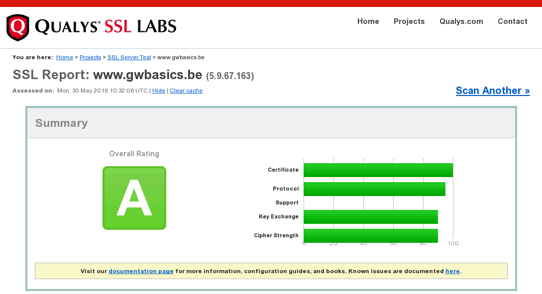 Image:Let’s encrypt certifates for Domino Part 2 - renew certificates (UPDATED)