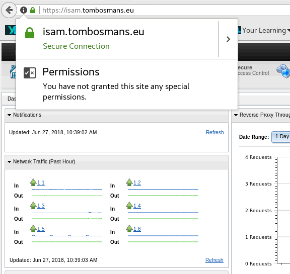 Image:Letsencrypt certificates for my own test servers